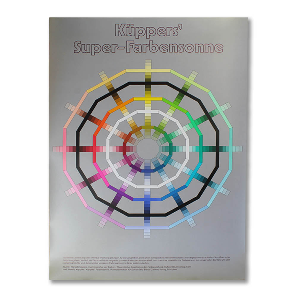 Küppers' Super-Farbensonne Poster